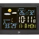 Wetterstation Lowell